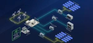 Blockchain