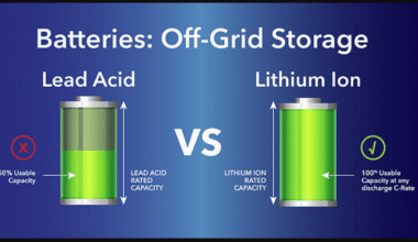 Lithium vs Tubular Batteries
